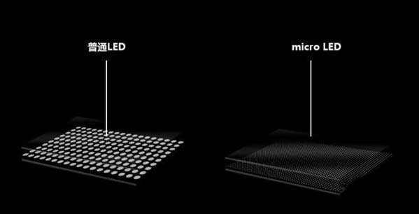 五湖渔场苹果手机维修分享什么时候会用上MicroLED屏？ 