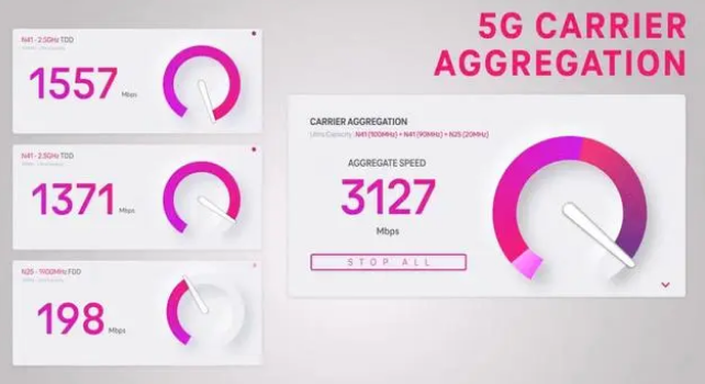 五湖渔场苹果手机维修店分享5G Standalone的作用 