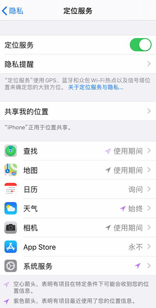 五湖渔场苹果手机维修分享iPhone 状态栏中时间显示为蓝色图标是什么情况 